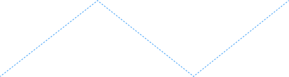 process line2